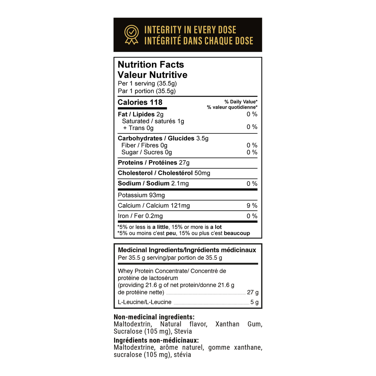 Anabolic Protéine